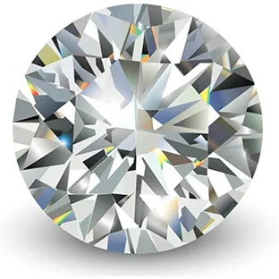 Round Image
