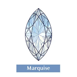 Marquise-Shape