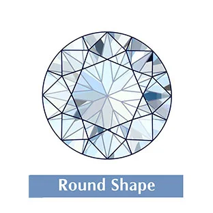 Round Image